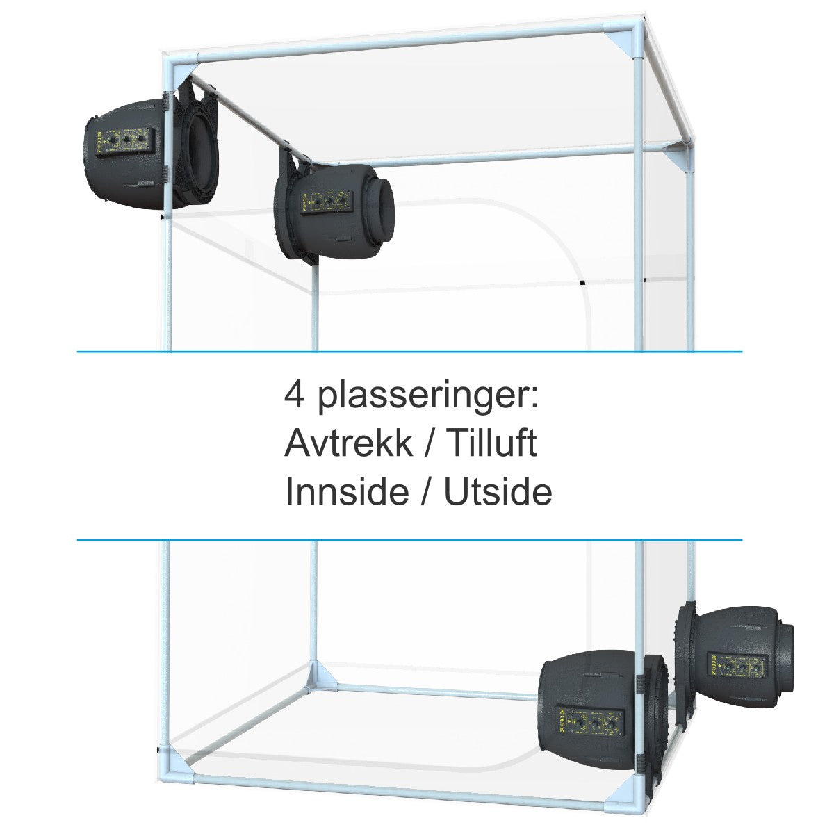 4 avtrekk/tilluft kanalvifter satt opp en en ramme
