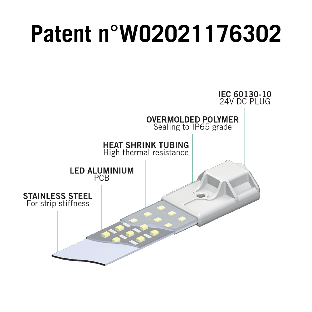 illustrasjon av en lyslist med informasjonen; rustfritt stål, LED aluminium, varmekrympeturbin, overstøpt polymer, IEC 60130-10